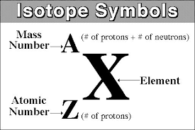 be isotopes